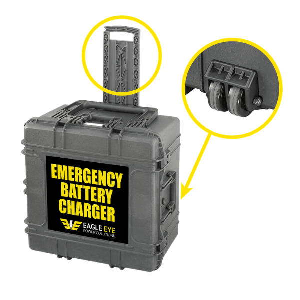 EEEBC48V 48V BC-2500 Emergency Battery Charger platform and housed in a robust travel case