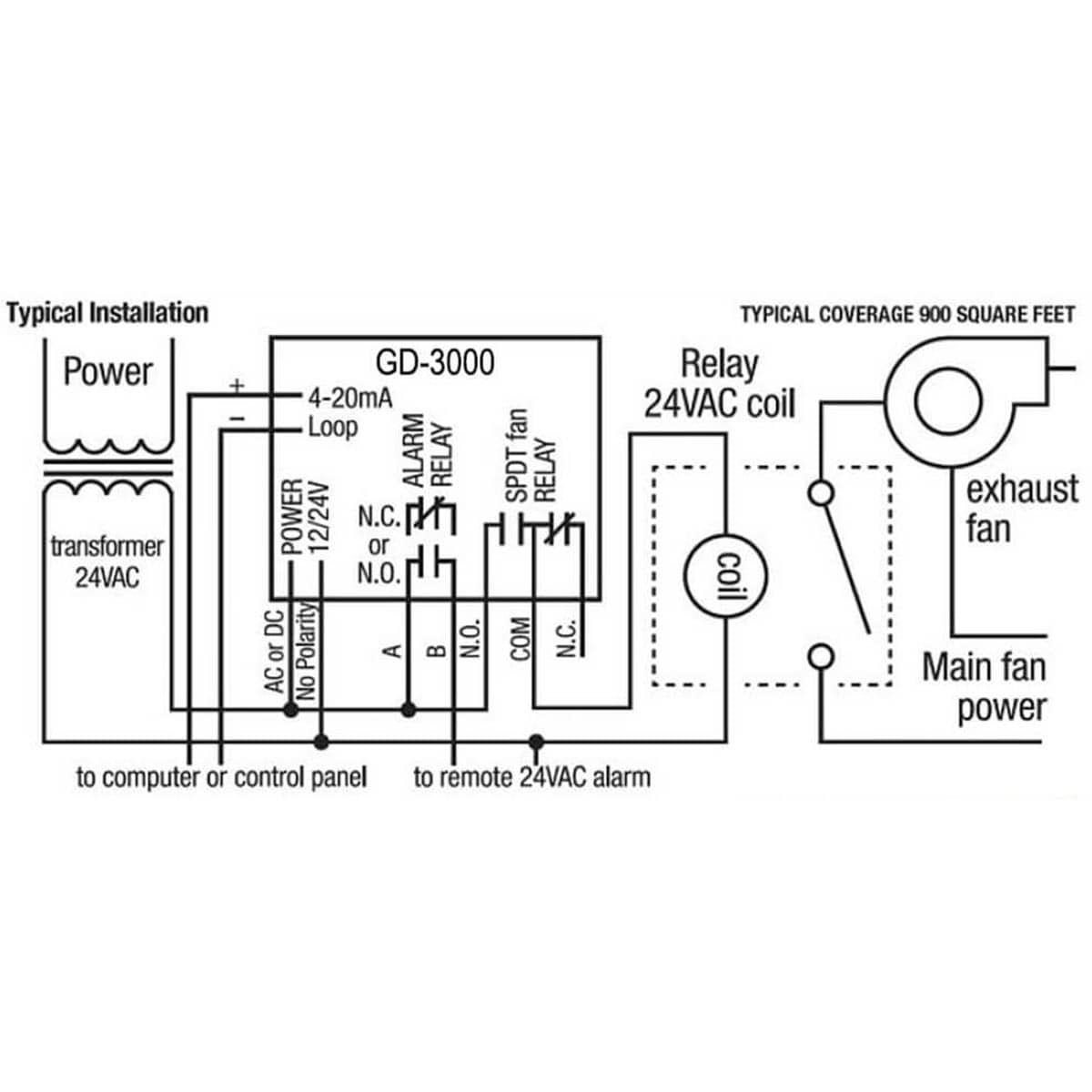 Wiring contacts wiring diagram of Eagle Eye Power Solutions GD-3000